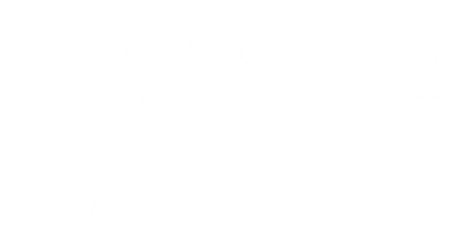 rysize