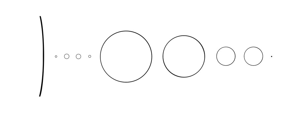 Solar System